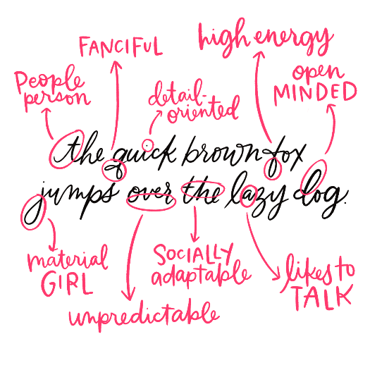 AI handwriting analysis application screenshot